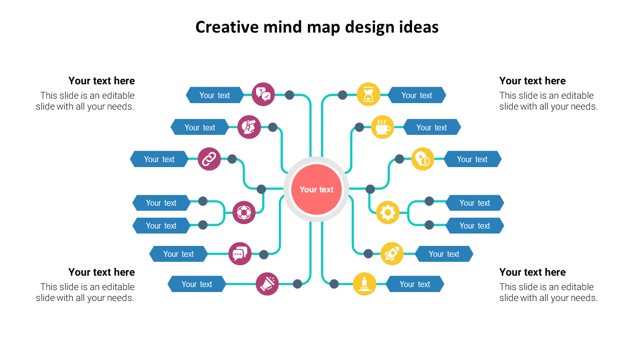creative mind map design ideas